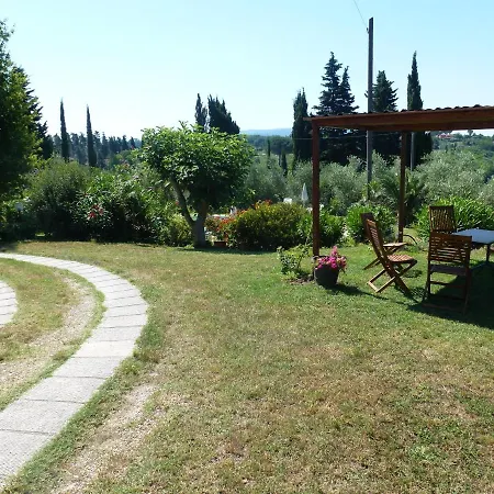 Lantgård Poggio Al Tesoro Pisa *